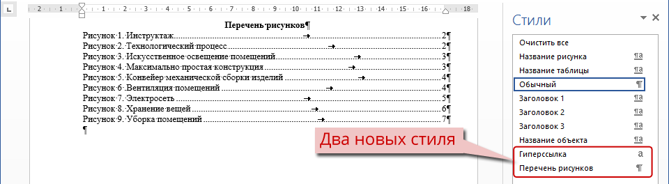 Перечень иллюстраций. Перечень рисунок. Перечень список рисунок. Создать список рисунок. Как сделать список рисунок.